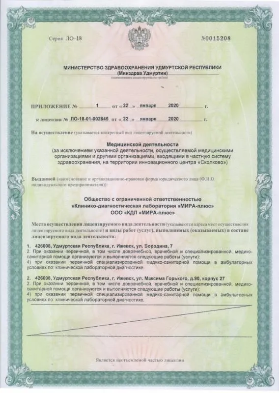 Приложение к лицензии